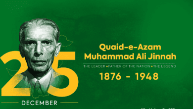 Quaid e Azam Day In Pakistan