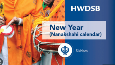 Happy Nanakshahi New Year In Sikhism