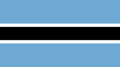 happy independence day of botswana current date formaty