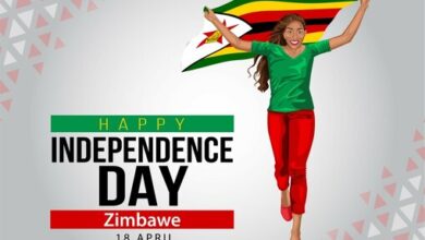 happy independence day of zimbabwe